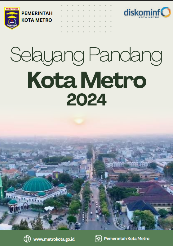 Selayang Pandang Kota Metro Tahun 2024